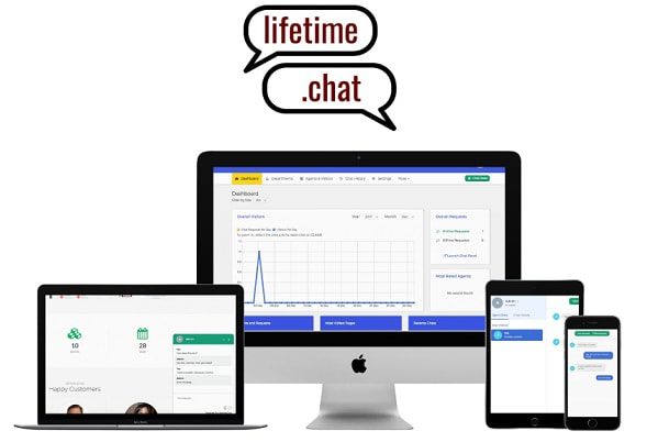 Lifetime.Chat Review